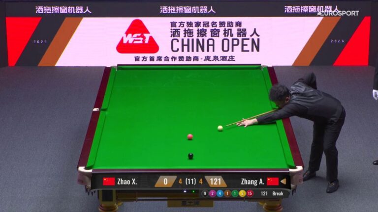 China Open 2026: Round of 16 Review — August 11, 2026